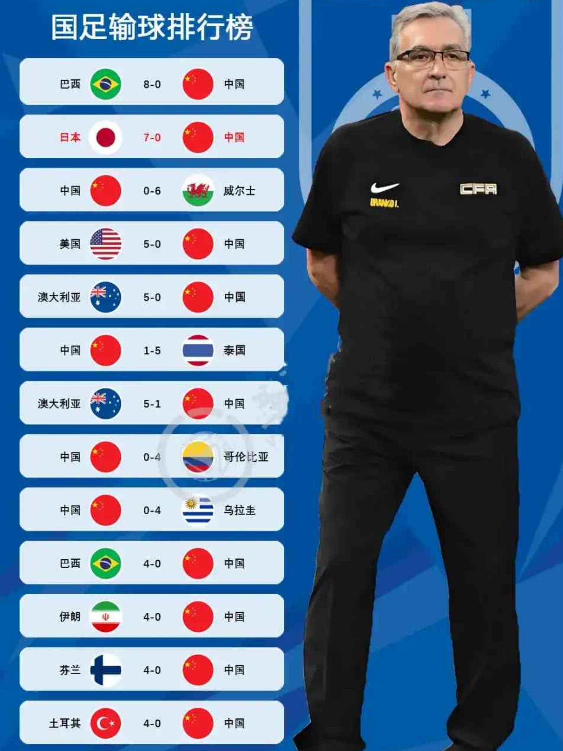 北马其顿国脚实力平稳，未能晋级下一阶段的简单介绍