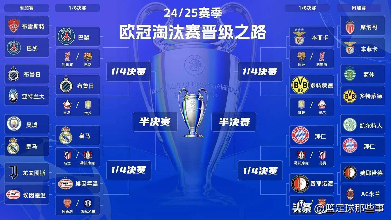 包含巴黎圣日耳曼客场大胜，继续领跑积分榜的词条