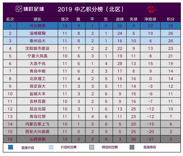 关于科特迪瓦队豪取三连胜,领跑积分榜的信息 关于科特迪瓦队豪取三连胜,领跑积分榜的信息