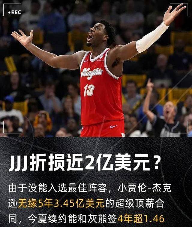 灰熊队球员集体回应外界批评,展现团结的简单介绍 灰熊队球员集体回应外界批评,展现团结的简单介绍