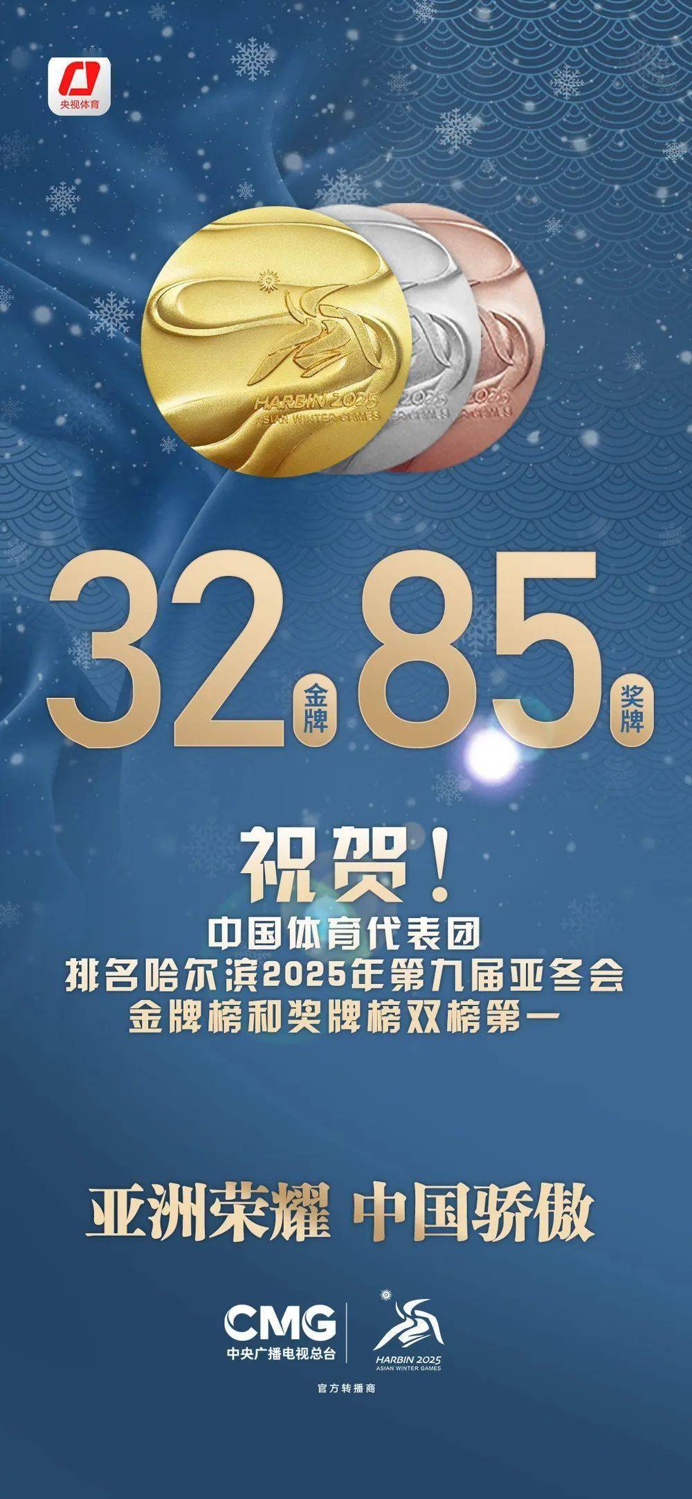 国际热门体育运动盛事最新消息 国际热门体育运动盛事最新消息