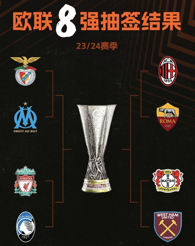 意甲联赛进行抽签仪式,揭晓赛程安排的简单介绍 意甲联赛进行抽签仪式,揭晓赛程安排的简单介绍