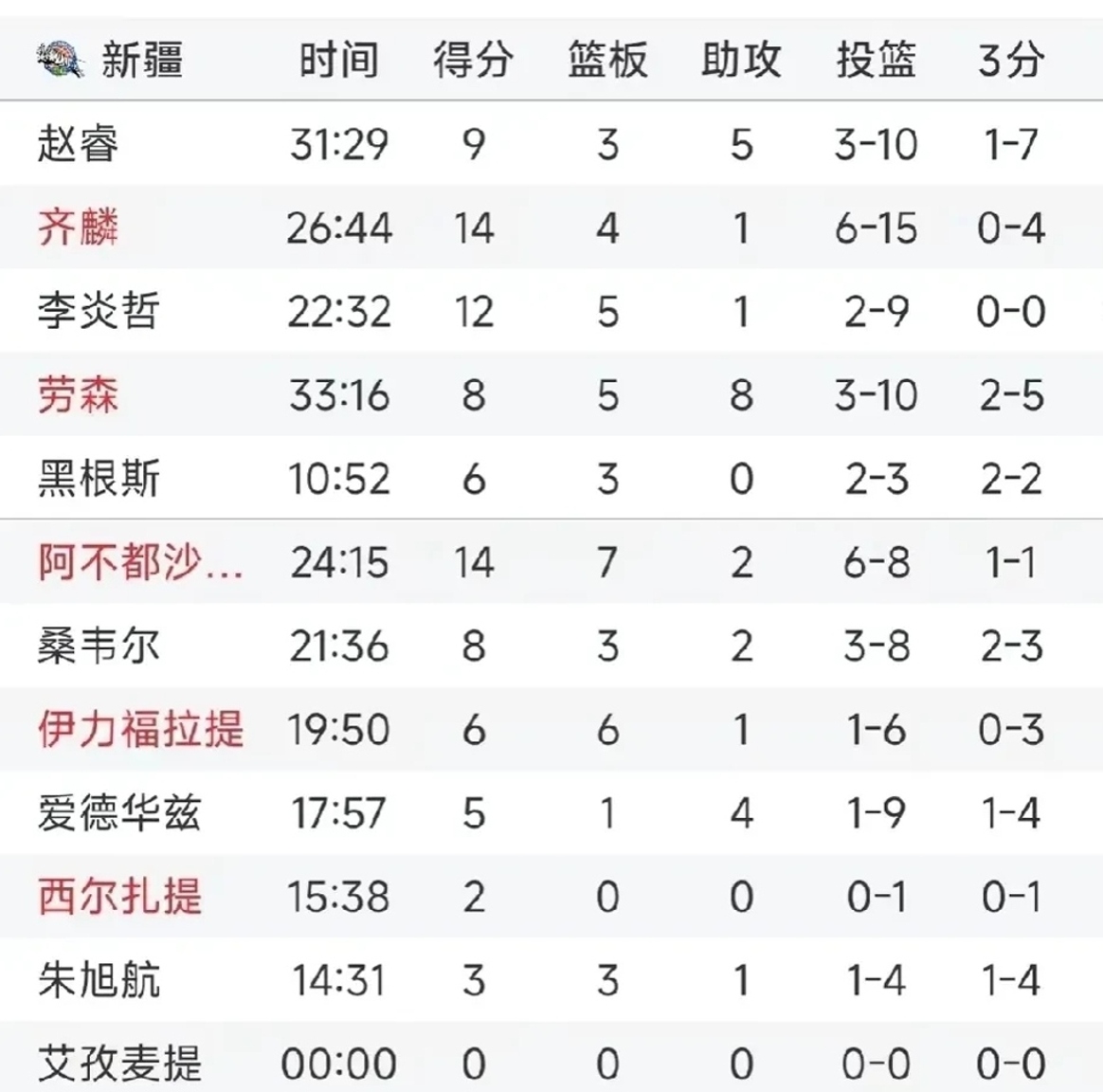 多特蒙德中场休战一周,球队缺兵少将 多特蒙德中场休战一周,球队缺兵少将