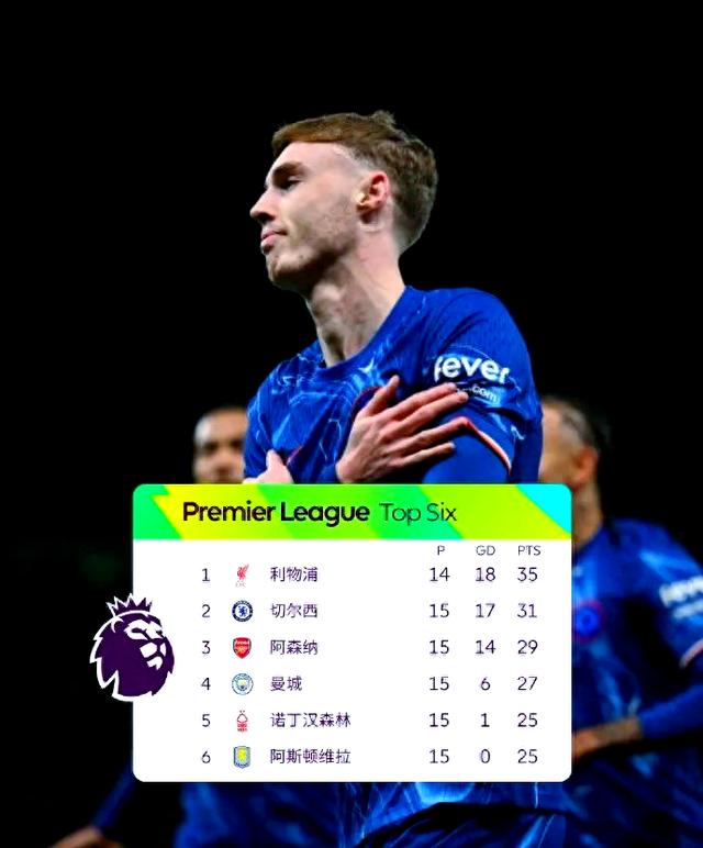 切尔西不敌热刺落后英超榜首