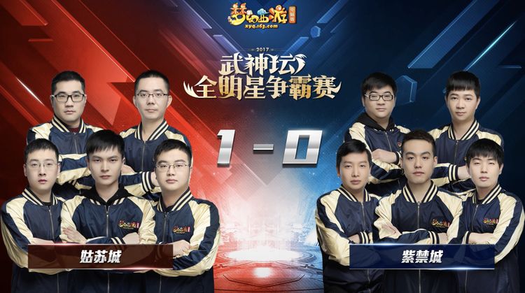 关于小组第二排名争夺激烈,争夺榜首位置的信息 关于小组第二排名争夺激烈,争夺榜首位置的信息