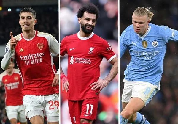 阿贾克斯喜获重磅利好，英超三强虚惊一场的简单介绍