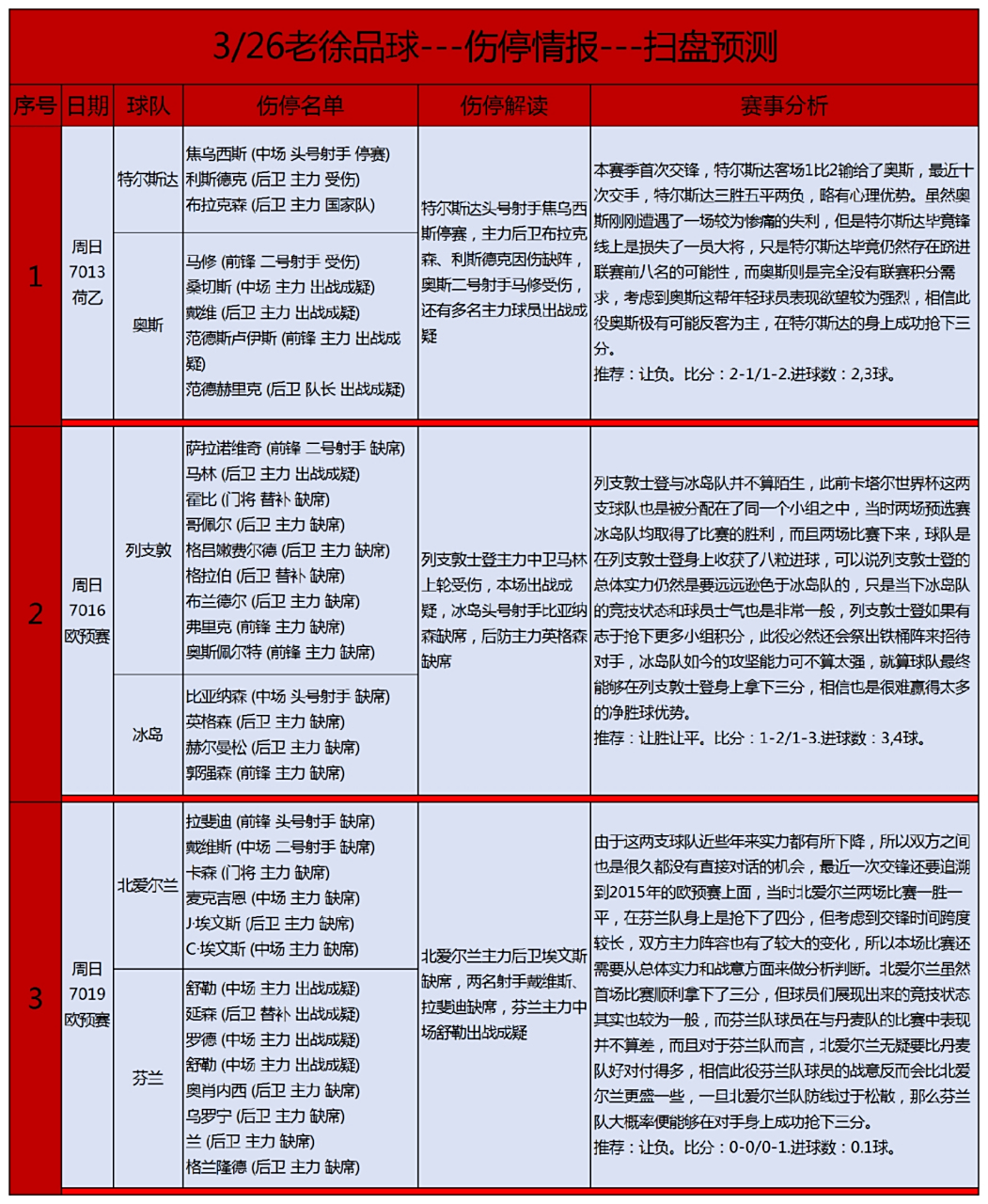 国内足球联赛一场关键比赛的最新情报的简单介绍 国内足球联赛一场关键比赛的最新情报的简单介绍
