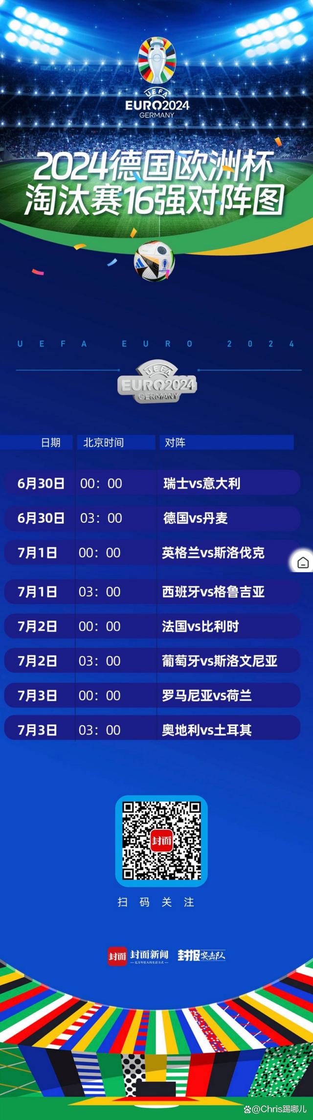 包含欧洲杯预选赛尘埃落定,强队晋级居多的词条 包含欧洲杯预选赛尘埃落定,强队晋级居多的词条