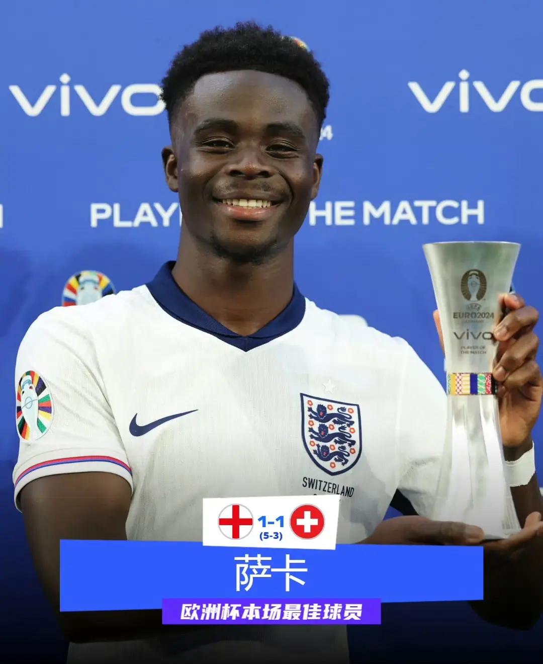 英格兰队大获胜利,晋级欧洲杯强 英格兰队大获胜利,晋级欧洲杯强