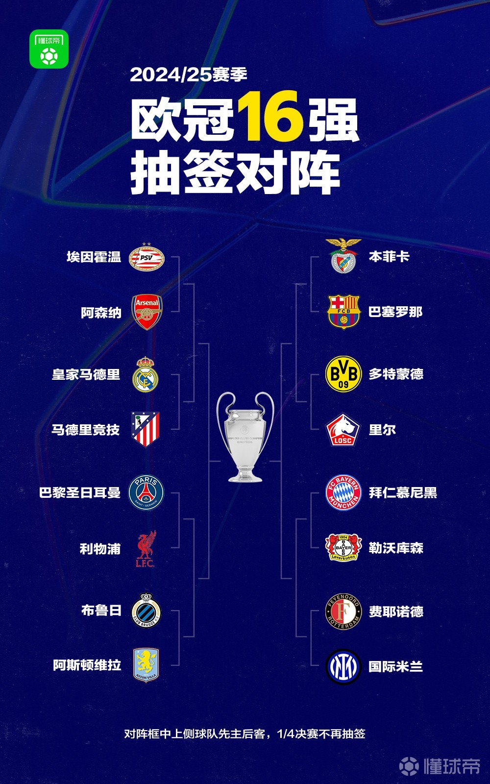 欧锦赛冠军走势看好,夺冠在望 欧锦赛冠军走势看好,夺冠在望