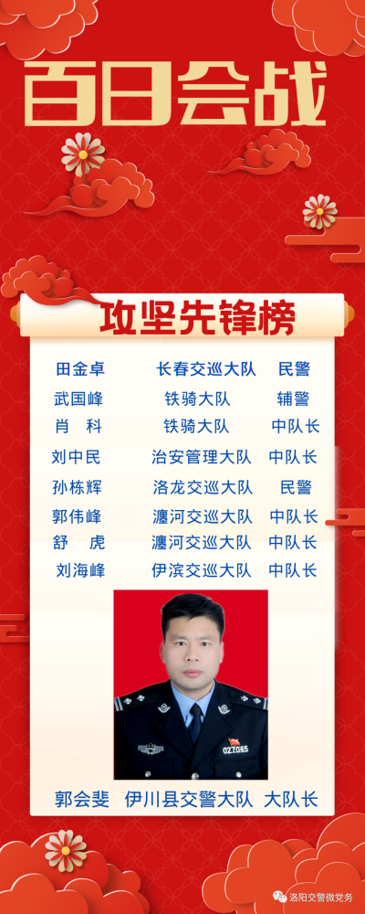 战术变化成果显著,迅速赢得先机再胜利 战术变化成果显著,迅速赢得先机再胜利