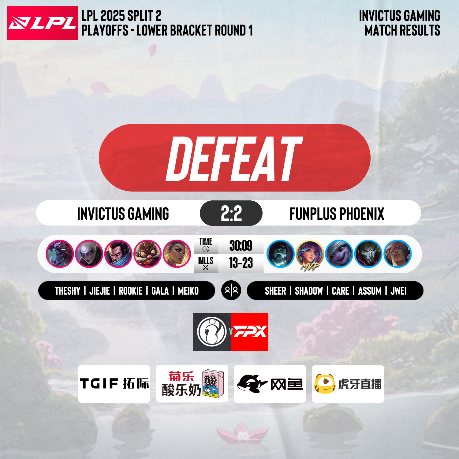 FPX轻取BLG,Chovy打出惊人五杀强强对话小组赛,成为赛场最大亮点的简单介绍 FPX轻取BLG,Chovy打出惊人五杀强强对话小组赛,成为赛场最大亮点的简单介绍