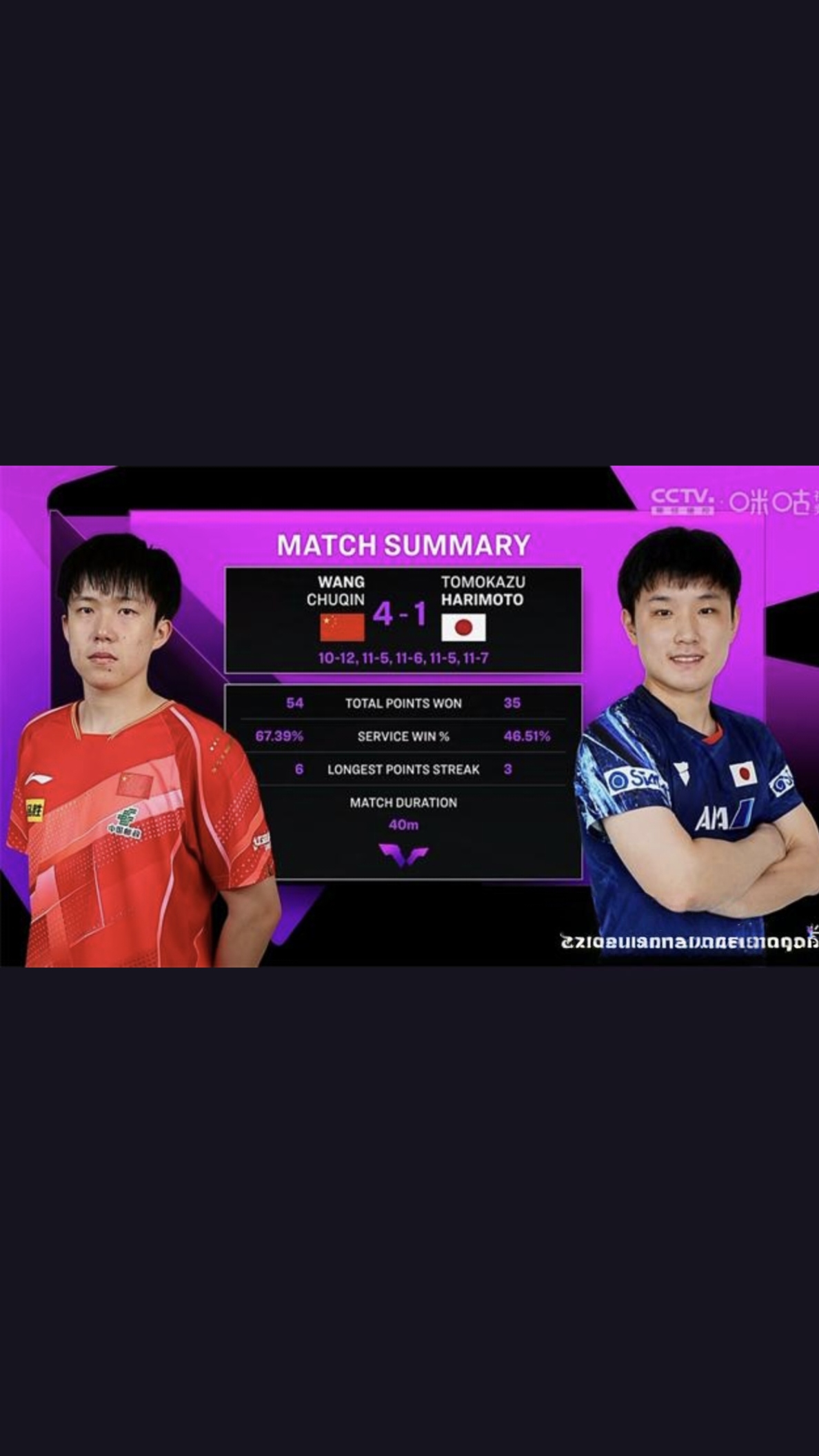 GEN险胜TL,Chovy打出惊人五杀顶尖较量2025世界赛,成为赛场最大亮点的简单介绍 GEN险胜TL,Chovy打出惊人五杀顶尖较量2025世界赛,成为赛场最大亮点的简单介绍