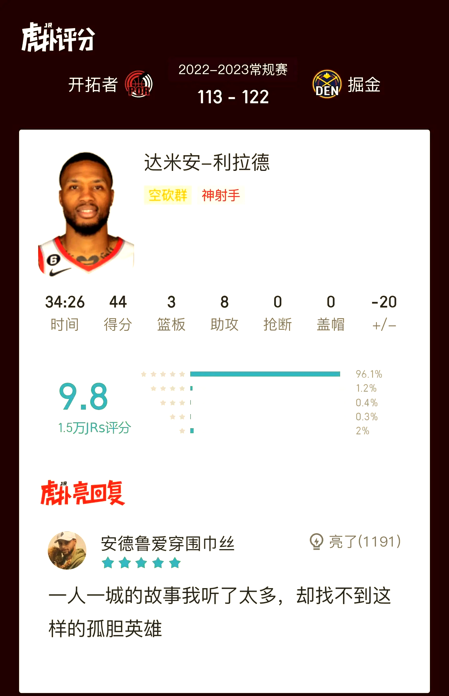 开拓者主场不敌掘金,利拉德三节30分无效 开拓者主场不敌掘金,利拉德三节30分无效