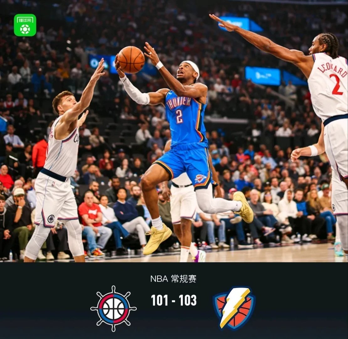 快船击败雷霆,继续积极拼搏 快船击败雷霆,继续积极拼搏