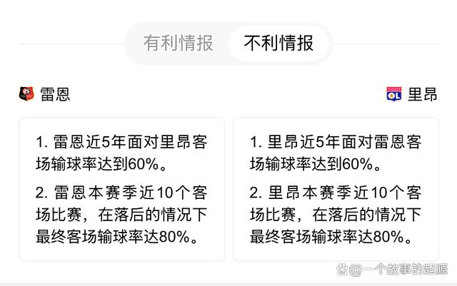 雷恩惊险挺进,欧洲赛场竞争日趋激烈的简单介绍 雷恩惊险挺进,欧洲赛场竞争日趋激烈的简单介绍